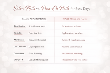 Press On: The New Nails for Busy Days